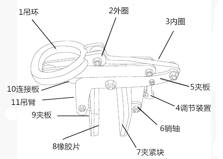 鉻40石材夾具結構闡述及各零部件作業(yè)步驟--河北東圣吊索具制造有限公司--石材夾具|小型攪拌機|液壓堆高車|手動叉車