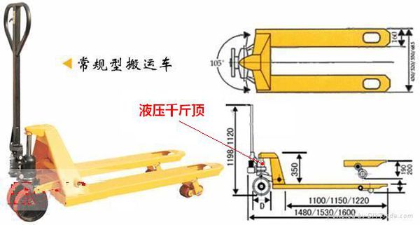 手動液壓叉車作業(yè)原理結(jié)構(gòu)簡圖--河北東圣吊索具制造有限公司--手動叉車|液壓堆高車|小型攪拌機(jī)|石材夾具